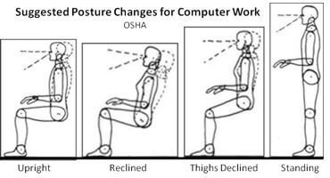 通过我们的工作日导航旅程